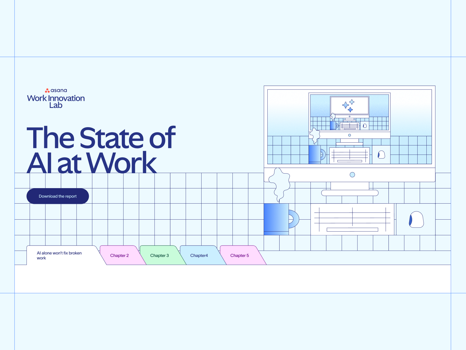 The State of AI at Work